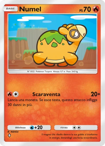 Numel