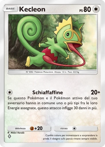 Kecleon