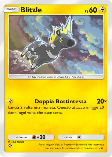 Blitzle