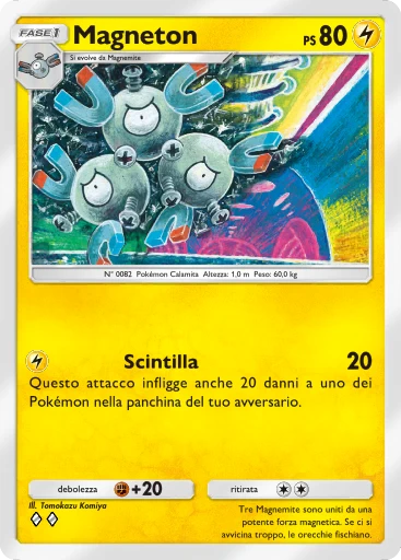 Magneton