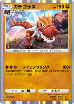 ガチゴラス