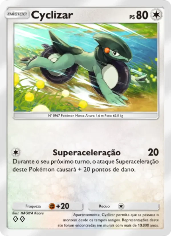 Cyclizar