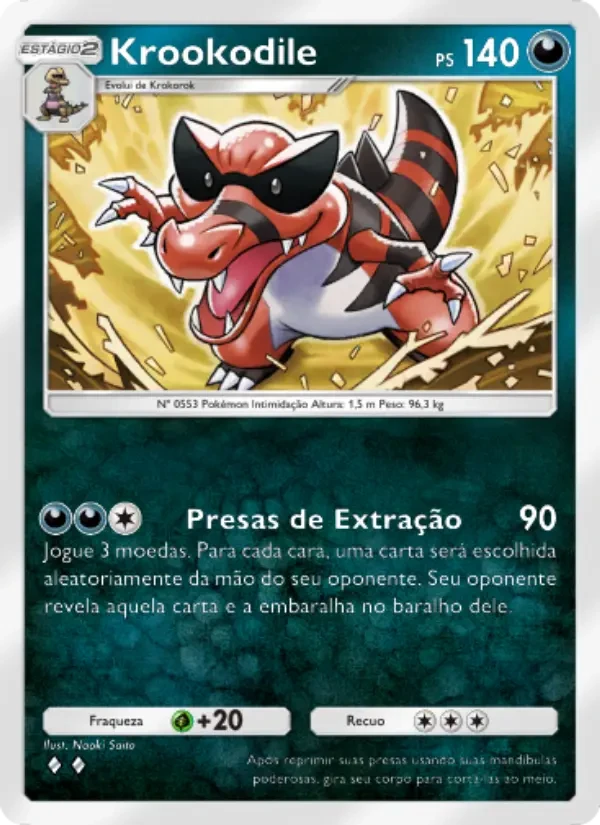 Crookodile