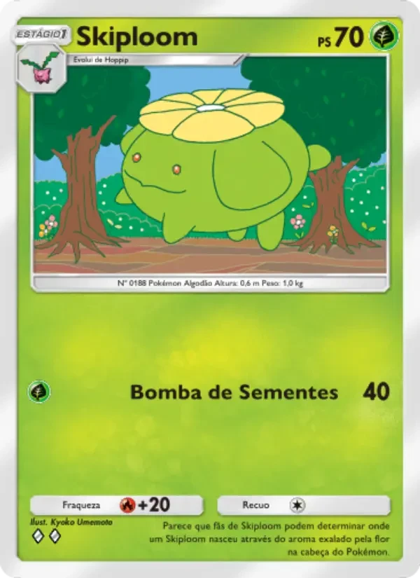 Skiploom