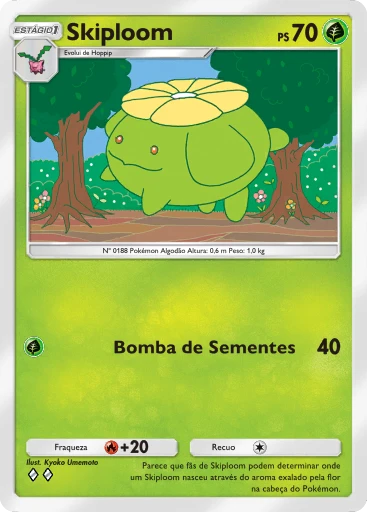 Skiploom