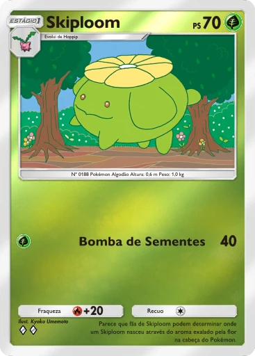 Skiploom
