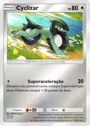 Cyclizar