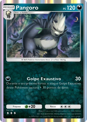 Pangoro