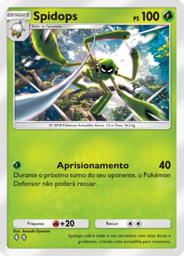 Spidops