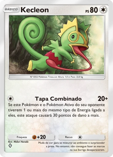 Kecleon