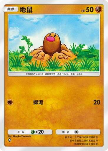 地鼠