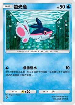 螢光魚
