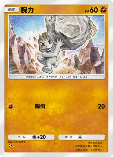 腕力