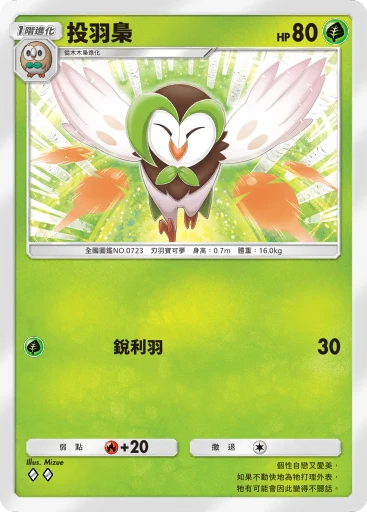 投羽梟