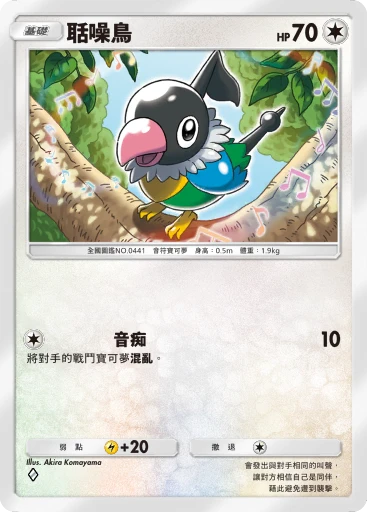 聒噪鳥