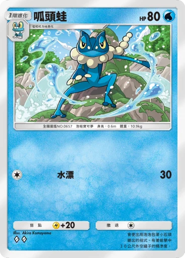 呱頭蛙