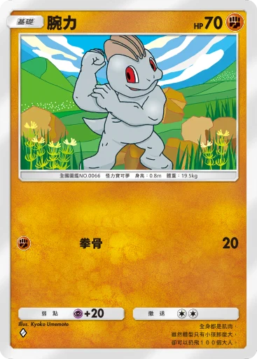 腕力