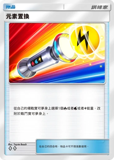 元素置換