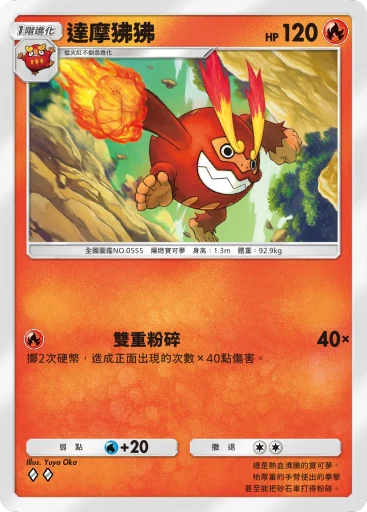 達摩狒狒