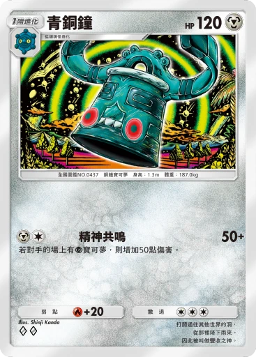 青銅鐘